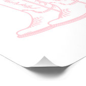 Poster Bottes de cowgirl côtière Fête de bachelorette occ (Coin)