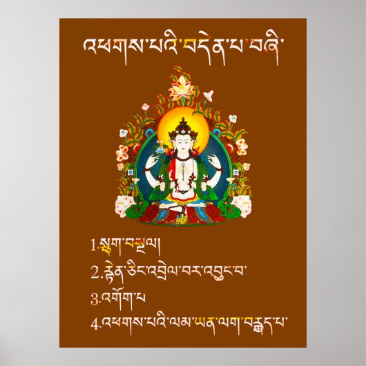 Poster Bouddha Teachings Four Noble Truth (Devant)