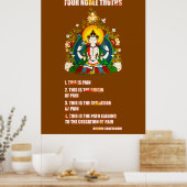 Poster Bouddhisme 4 Noble Truth Bouddha Teachings (Cuisine)