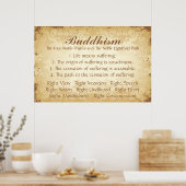 Poster Bouddhisme quatre et huit (Cuisine)