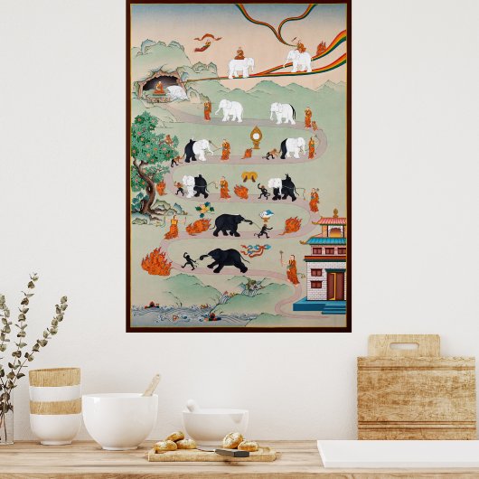 Poster Bouddhiste Neuf Appartements Mentaux Thangka (Cuisine)