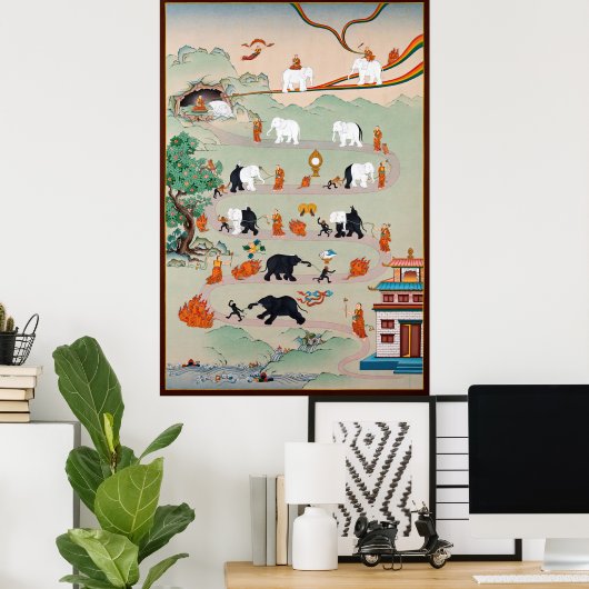 Poster Bouddhiste Neuf Appartements Mentaux Thangka (Bureau à domicile)