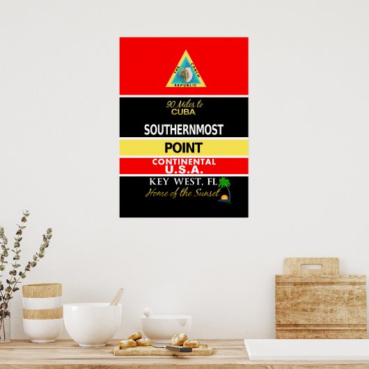 Poster Bouée Point la plus au sud Ouest (Cuisine)
