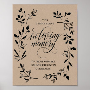 Poster Bougie commémorative à la mémoire en souvenir