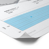 Poster Bouldering Escalade infographique (Coin)