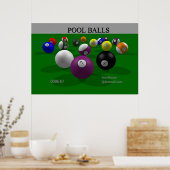 Poster Boules de pool (impression) (Cuisine)