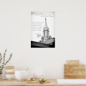 Poster - Bountih Utah LDS Temple (Cuisine)