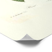 Poster Bouquet De Fleurs (Coin)