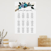 Poster Bouquet de Mariage Floral turquoise bleu (Cuisine)