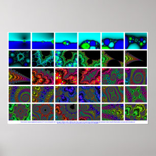 Poster Bourdonnement dedans sur la fractale de la méthode