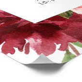 Poster Bourgogne bienvenue ordre des événements Signal ma (Coin)