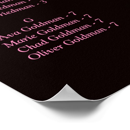 Poster Bourgogne Floral Rustique (Coin)