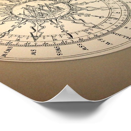 Poster Boussole du Musée maritime (Coin)