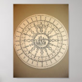 Poster Boussole du Musée maritime (Devant)