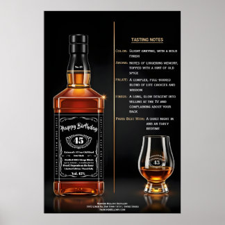 Poster Bouteille de Whisky Vieillie à la Perfection Anniv