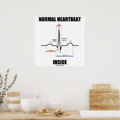 Poster Bouton cardiaque normal à l'intérieur de l'ECG EKG (Cuisine)