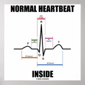 Poster Bouton cardiaque normal à l'intérieur de l'ECG EKG (Devant)