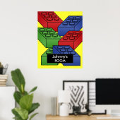 Poster bouwstenen voor een Kind (Thuiskantoor)