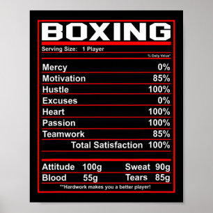 Poster Boxe amusante Boxer de la valeur nutritive