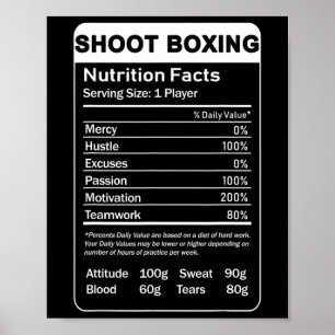 Poster Boxe de tir - valeur nutritive