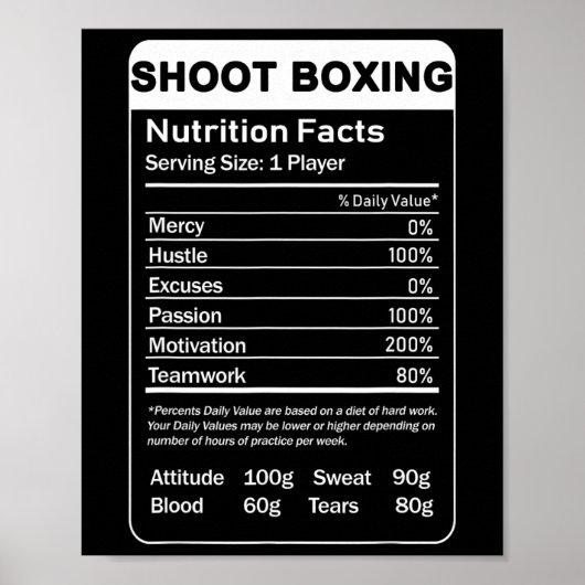 Poster Boxe de tir - valeur nutritive (Devant)