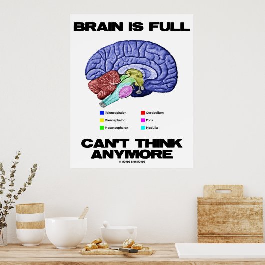 Poster Brain Is (Cuisine)