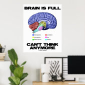 Poster Brain Is (Bureau à domicile)