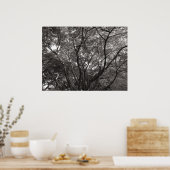 Poster Branche japonaise II (Cuisine)