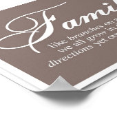 Poster Branches familiales sur une citation d'ancêtre arb (Coin)
