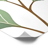 Poster Branches Feuillues Vert Sage Aquarelle Botanique  (Coin)