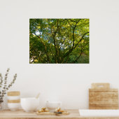 Poster Branches japonaises VI (Cuisine)