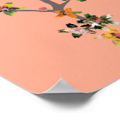 Poster Branches of Insects (Coin)