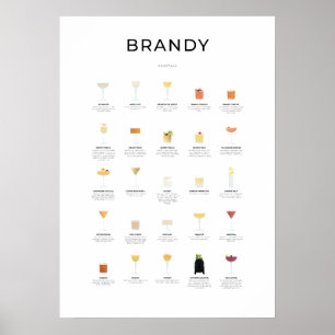 Poster Brandy Cocktails Collection