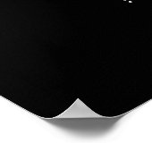 Poster Brass problems list (Coin)