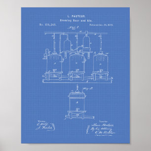 Poster Brasserie et vente 1873 Patent Art - Blueprint