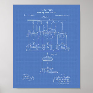 Poster Brasserie et vente 1873 Patent Art - Blueprint