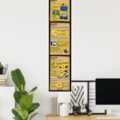 Poster Bref vs. Bref (Bureau à domicile)