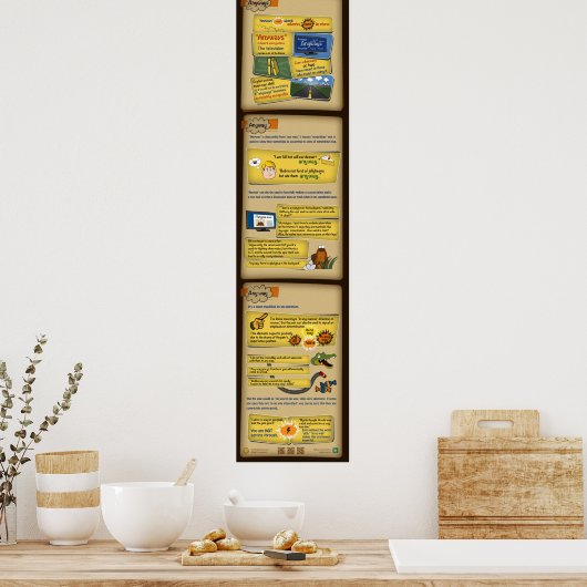 Poster Bref vs. Bref (Cuisine)