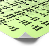 Poster Brenda K Davies Vampire Awakenings Family Tree (Coin)