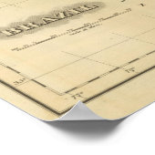 Poster Brésil 5 (Coin)