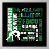 Poster brésilien Jiu Jitsu Elements (Devant)