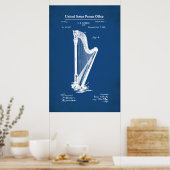 Poster Brevet américain - Harpe (Cuisine)