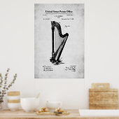 Poster Brevet américain - Harpe (Cuisine)