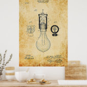 Poster Brevet d'ampoule vintage (Cuisine)