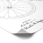 Poster Brevet d'art de 1899 pour freins à bicyclette Impr (Coin)