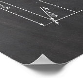 Poster Brevet d'art du football (Coin)