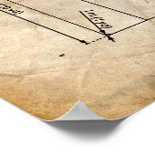 Poster Brevet d'art du football (Coin)