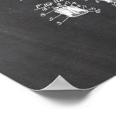 Poster Brevet de brosse à dents (Coin)