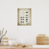 Poster Brevet de brosse à dents (Cuisine)