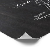 Poster Brevet de ciseaux (Coin)